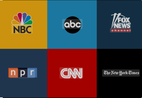 Cable News
